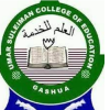 Umar Suleiman College of Education (USCOEGA)