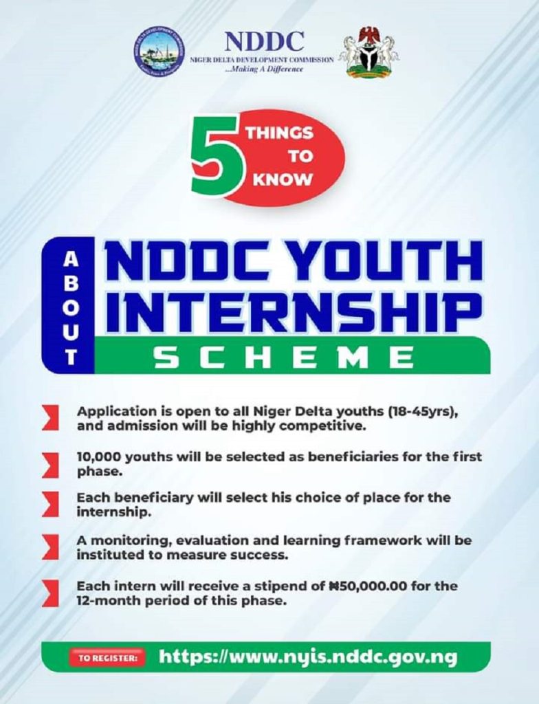 NDDC Youth Internship Scheme